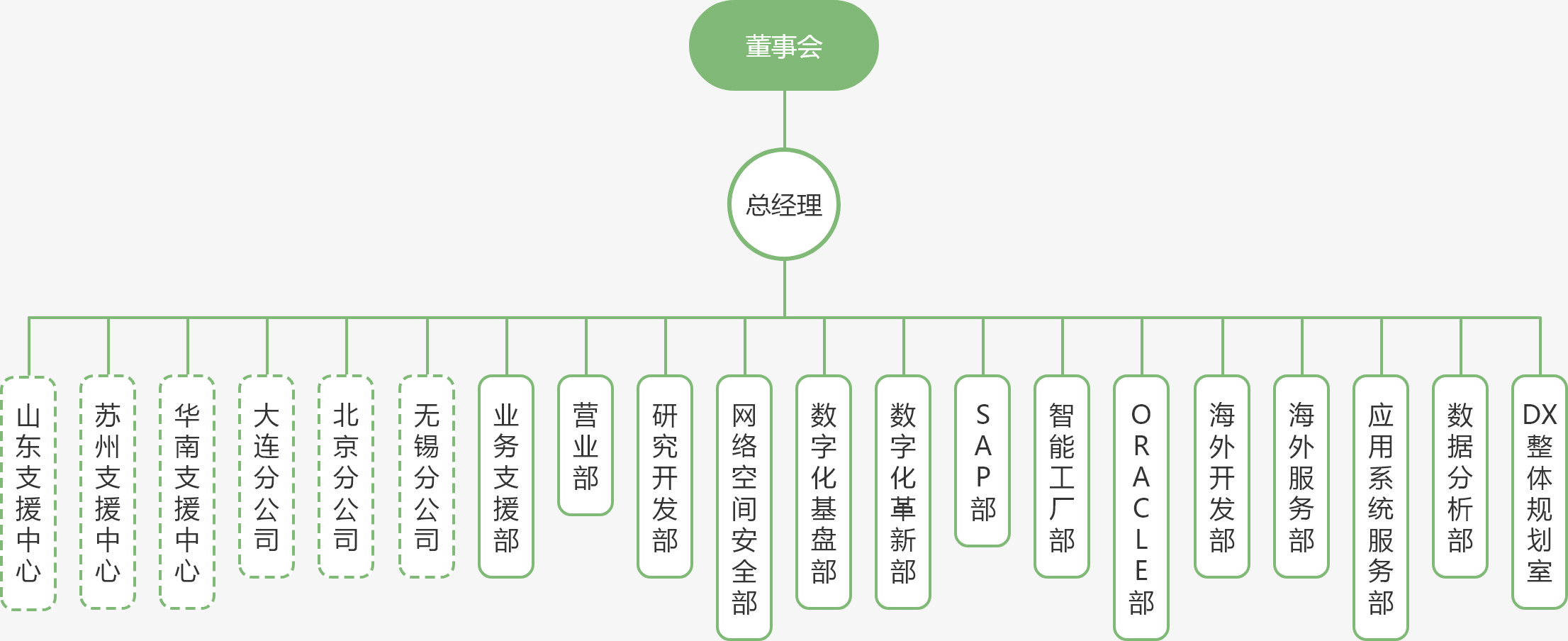 香港十二生肖买马图