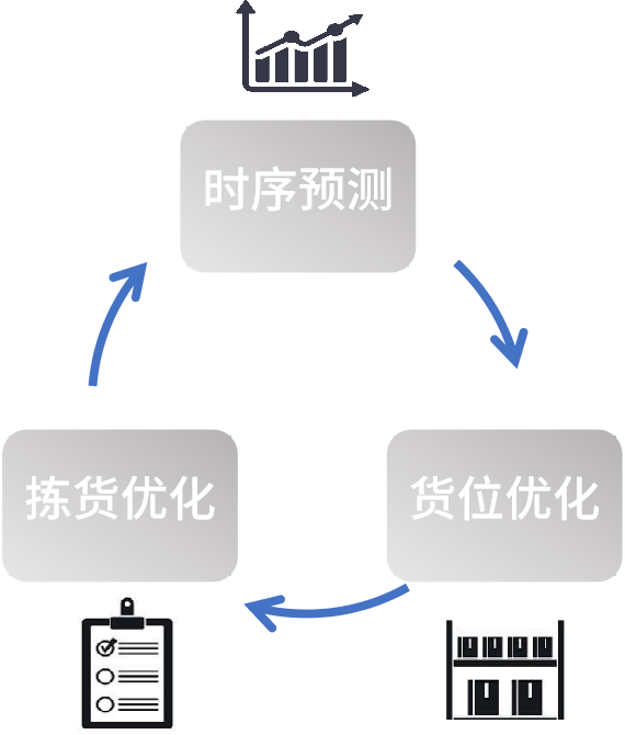 香港十二生肖买马图