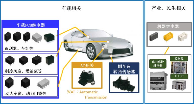 香港十二生肖买马图