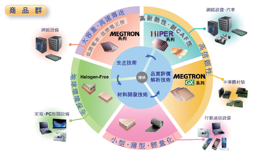 香港十二生肖买马图