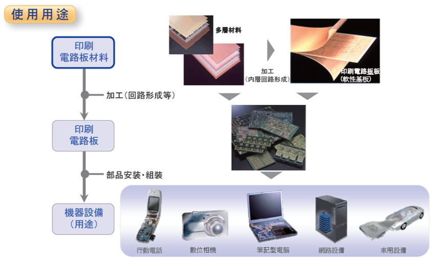 香港十二生肖买马图