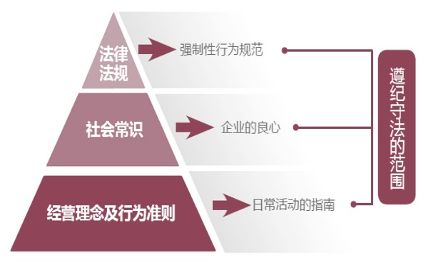 香港十二生肖买马图