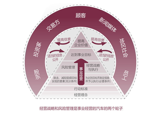 香港十二生肖买马图