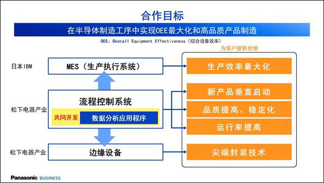 香港十二生肖买马图