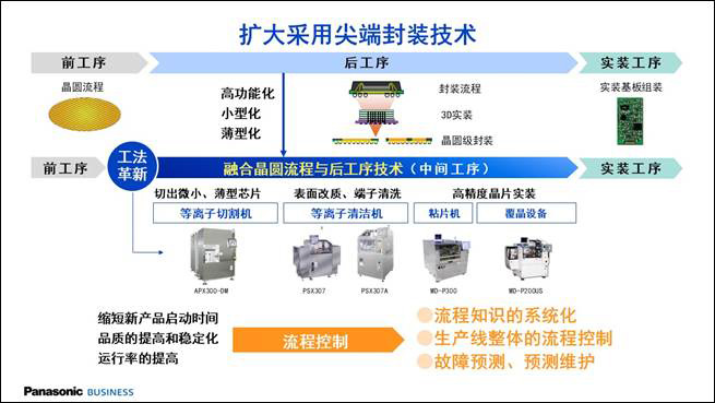 香港十二生肖买马图