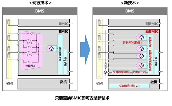 香港十二生肖买马图