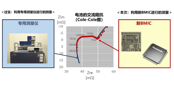 香港十二生肖买马图