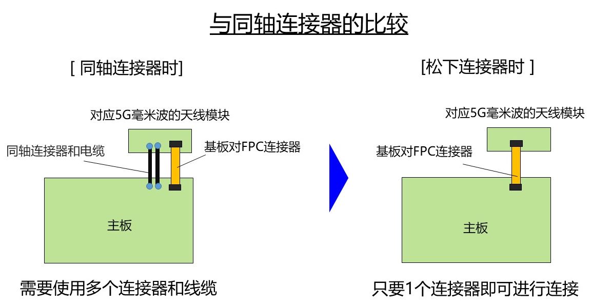 香港十二生肖买马图