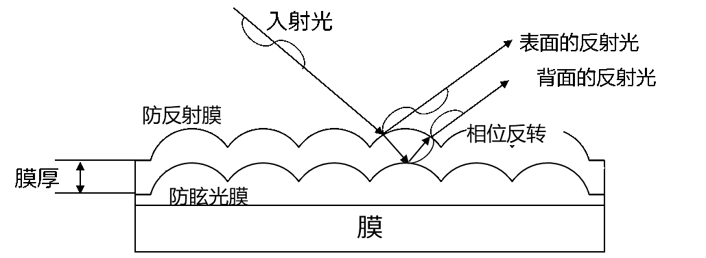 香港十二生肖买马图