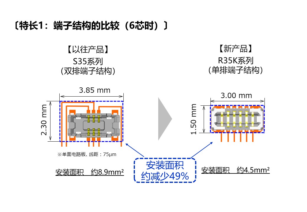 香港十二生肖买马图