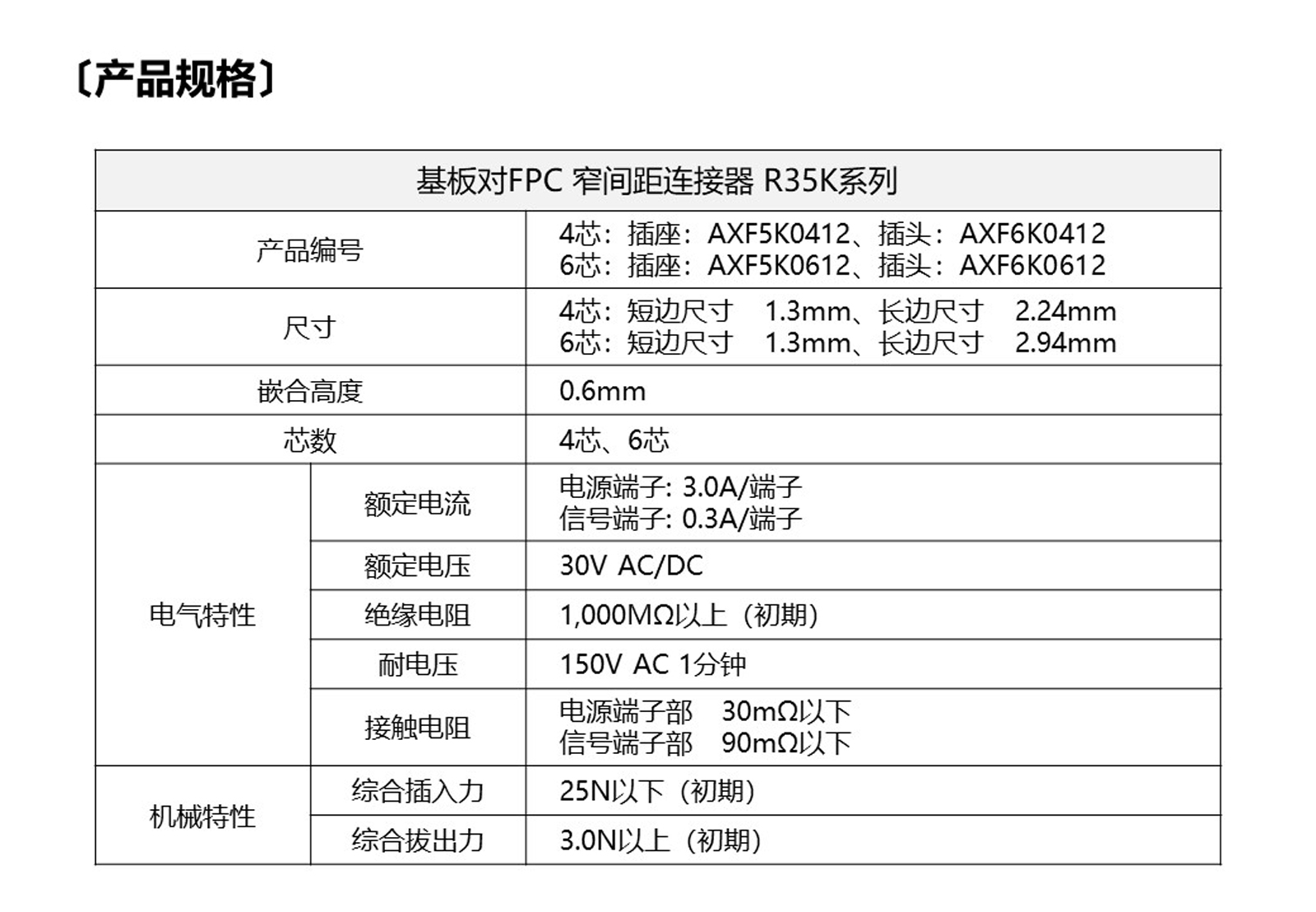 香港十二生肖买马图