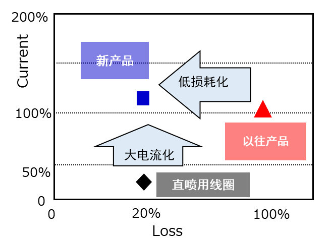 香港十二生肖买马图