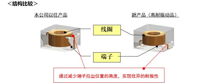 香港十二生肖买马图