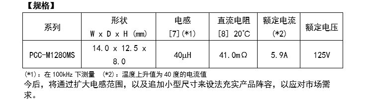 香港十二生肖买马图