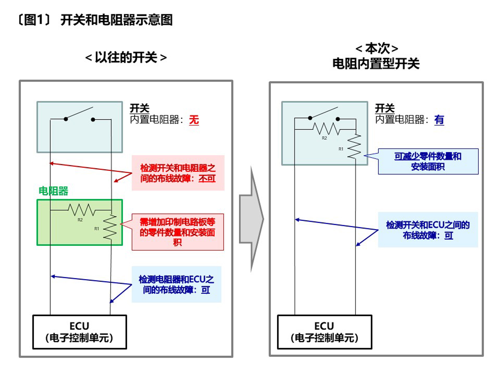 香港十二生肖买马图