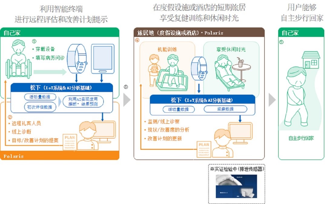 香港十二生肖买马图