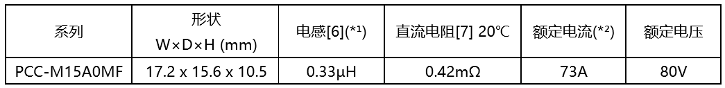 香港十二生肖买马图