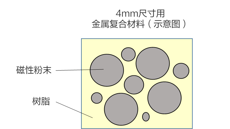 香港十二生肖买马图