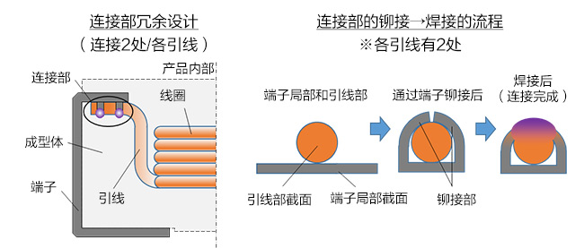 香港十二生肖买马图