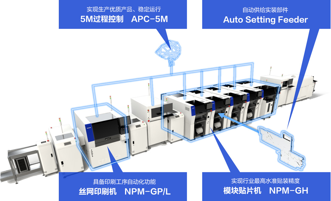 香港十二生肖买马图