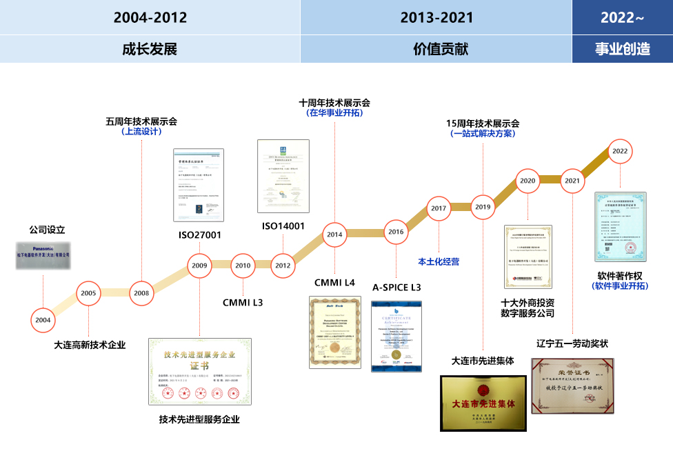 香港十二生肖买马图