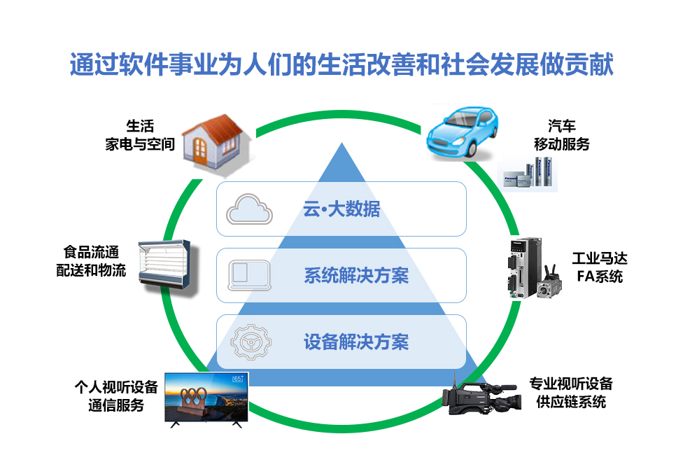 香港十二生肖买马图