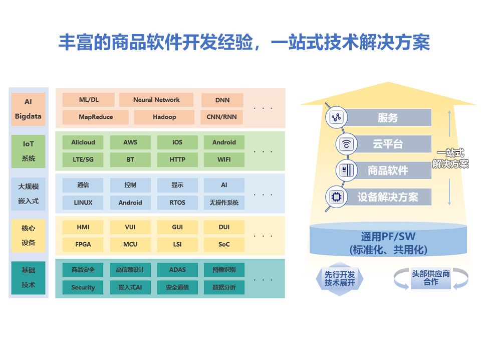 香港十二生肖买马图