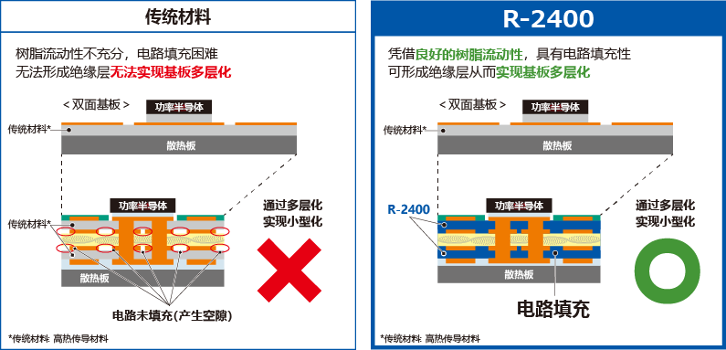 香港十二生肖买马图