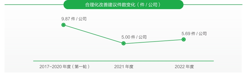 香港十二生肖买马图