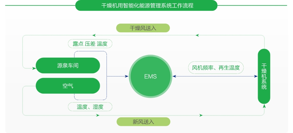 香港十二生肖买马图