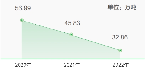 香港十二生肖买马图