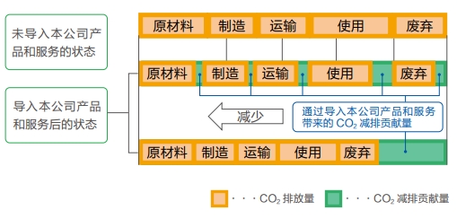 香港十二生肖买马图