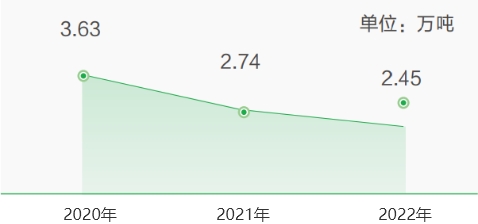 香港十二生肖买马图