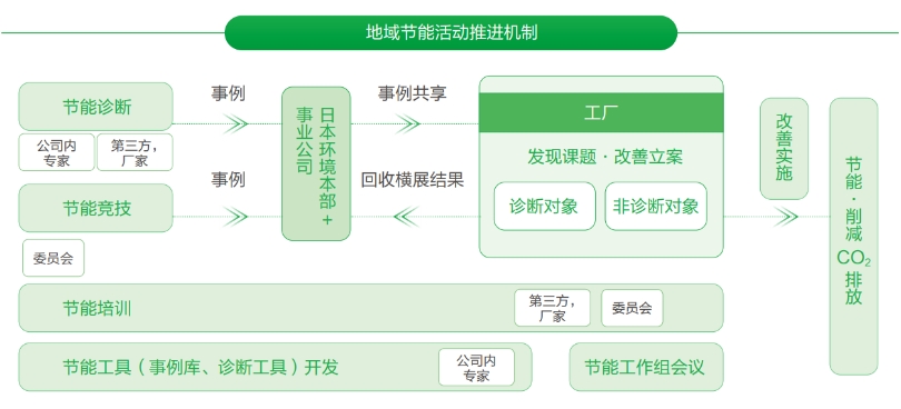 香港十二生肖买马图