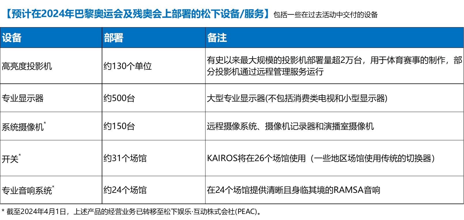 香港十二生肖买马图