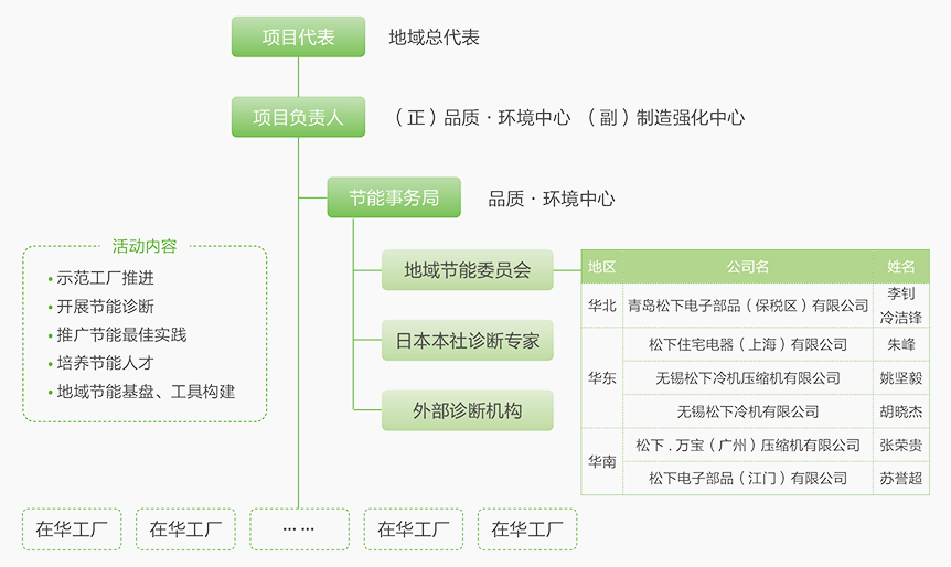 香港十二生肖买马图