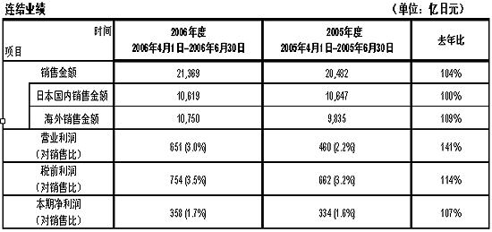 香港十二生肖买马图