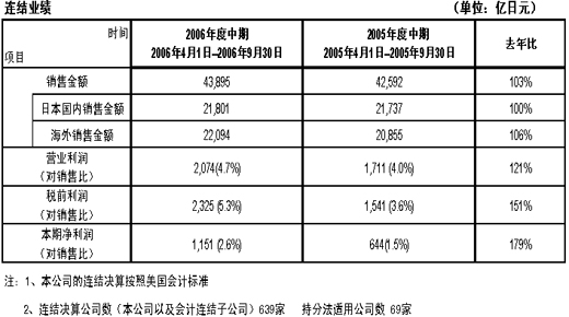 香港十二生肖买马图