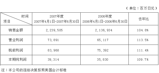 香港十二生肖买马图