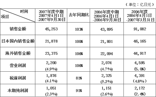 香港十二生肖买马图