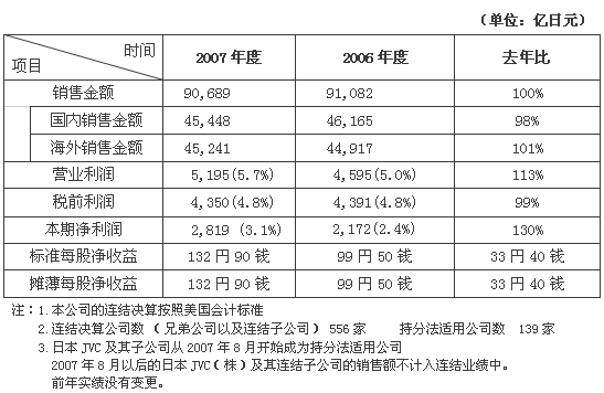 香港十二生肖买马图