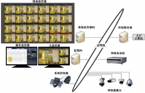 香港十二生肖买马图