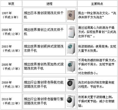 香港十二生肖买马图