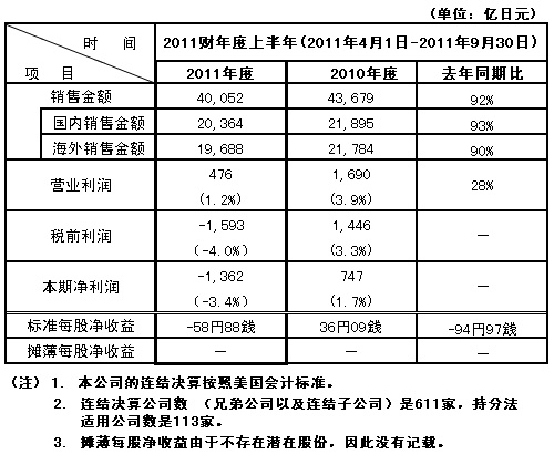 香港十二生肖买马图