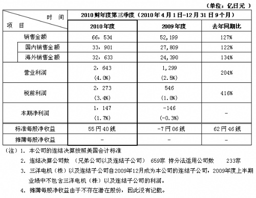 香港十二生肖买马图