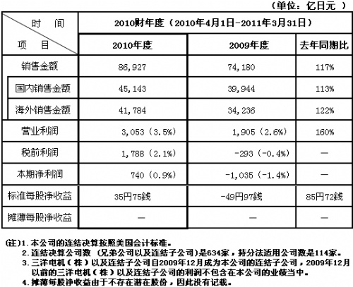 香港十二生肖买马图