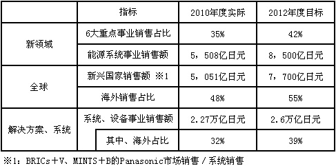 香港十二生肖买马图