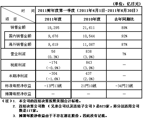 香港十二生肖买马图