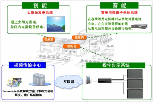 香港十二生肖买马图