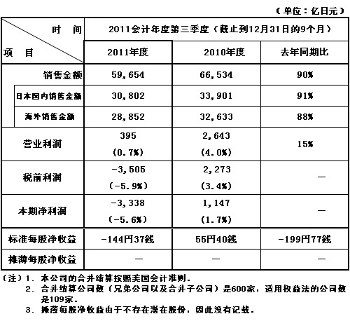 香港十二生肖买马图